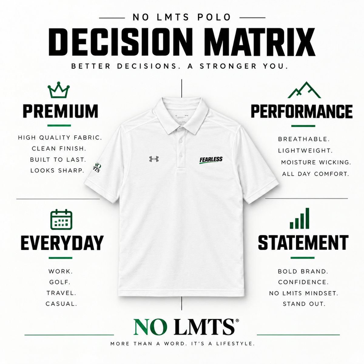 Fearless NO LMTS Embroidered Under Armour® Polo Shirt